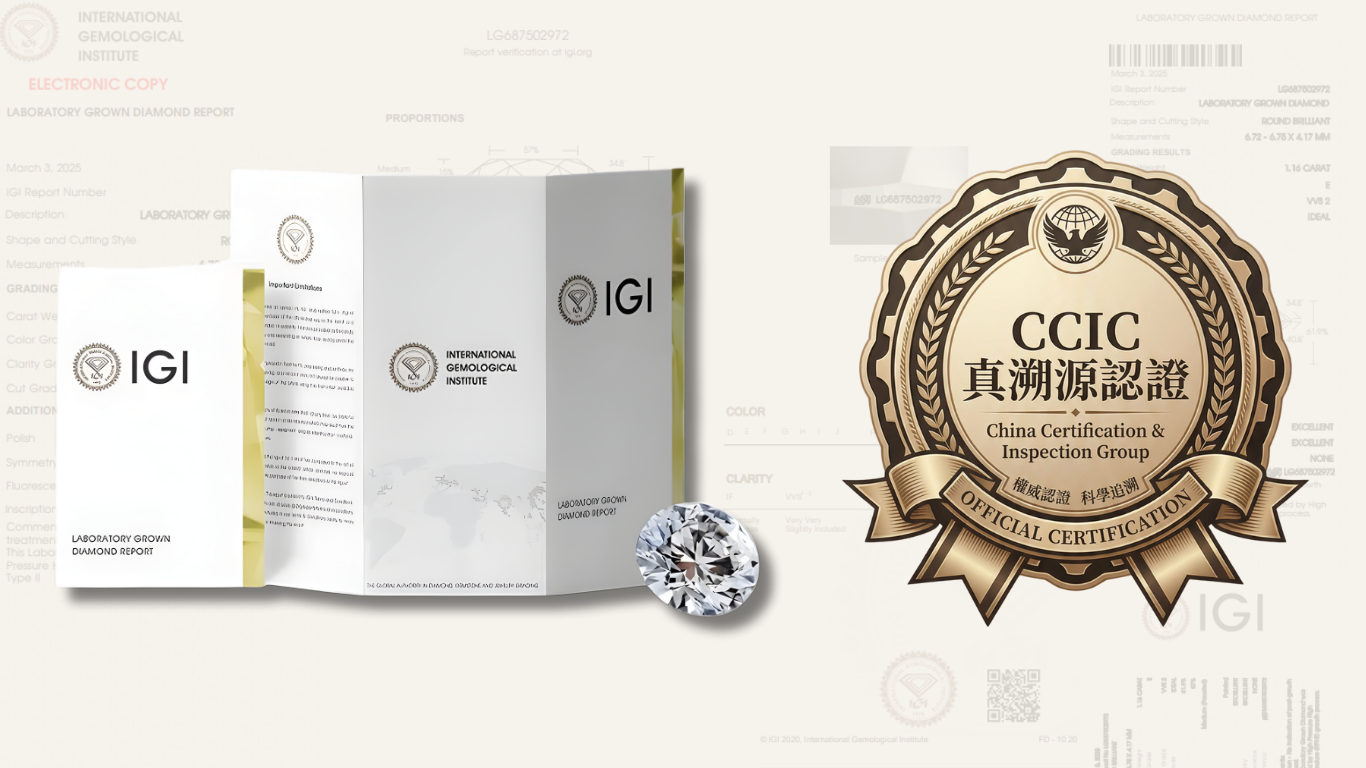 權威鑑定 國際認證